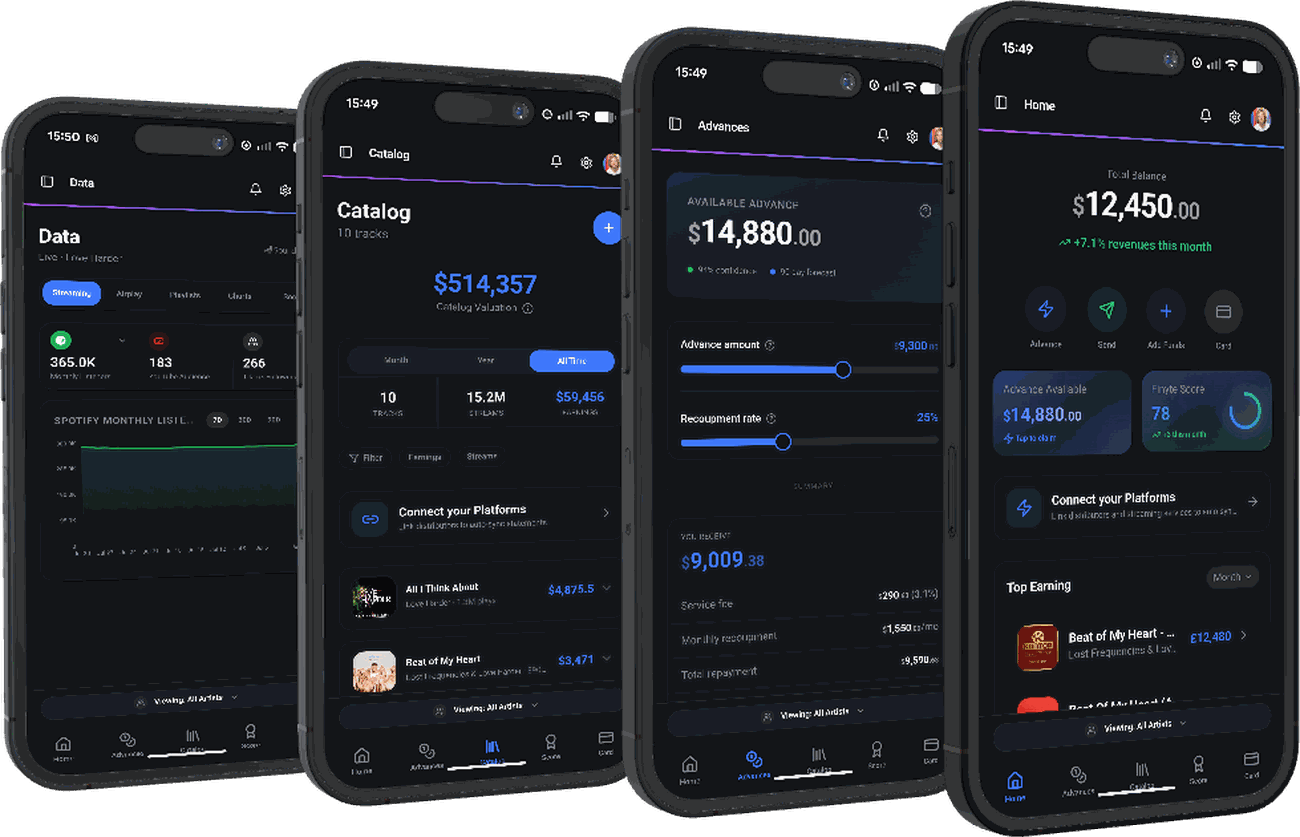 Finyte app screens: home balance, advances, catalog valuation and revenue data